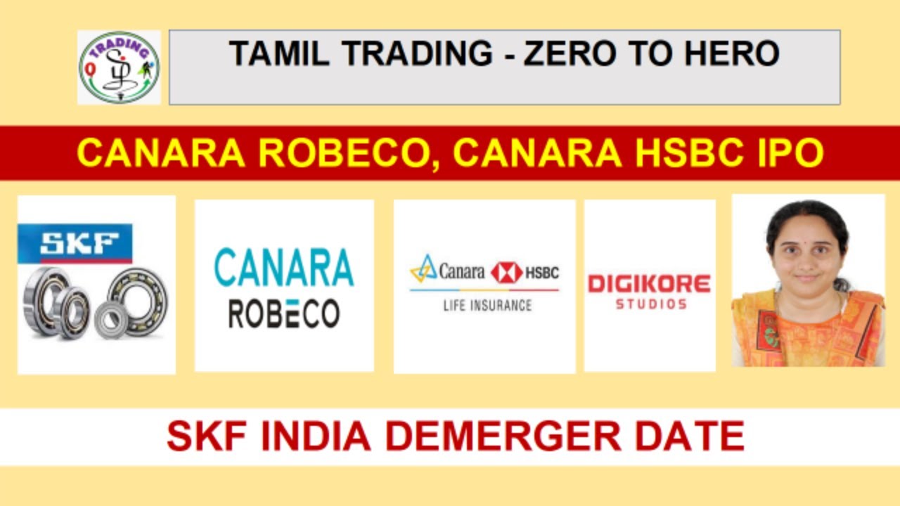CANARA ROBECO,HSBC IPO DATES, SKF INDIA DEMERGER #canararobecoipo #canarahsbc #skfindiademerger