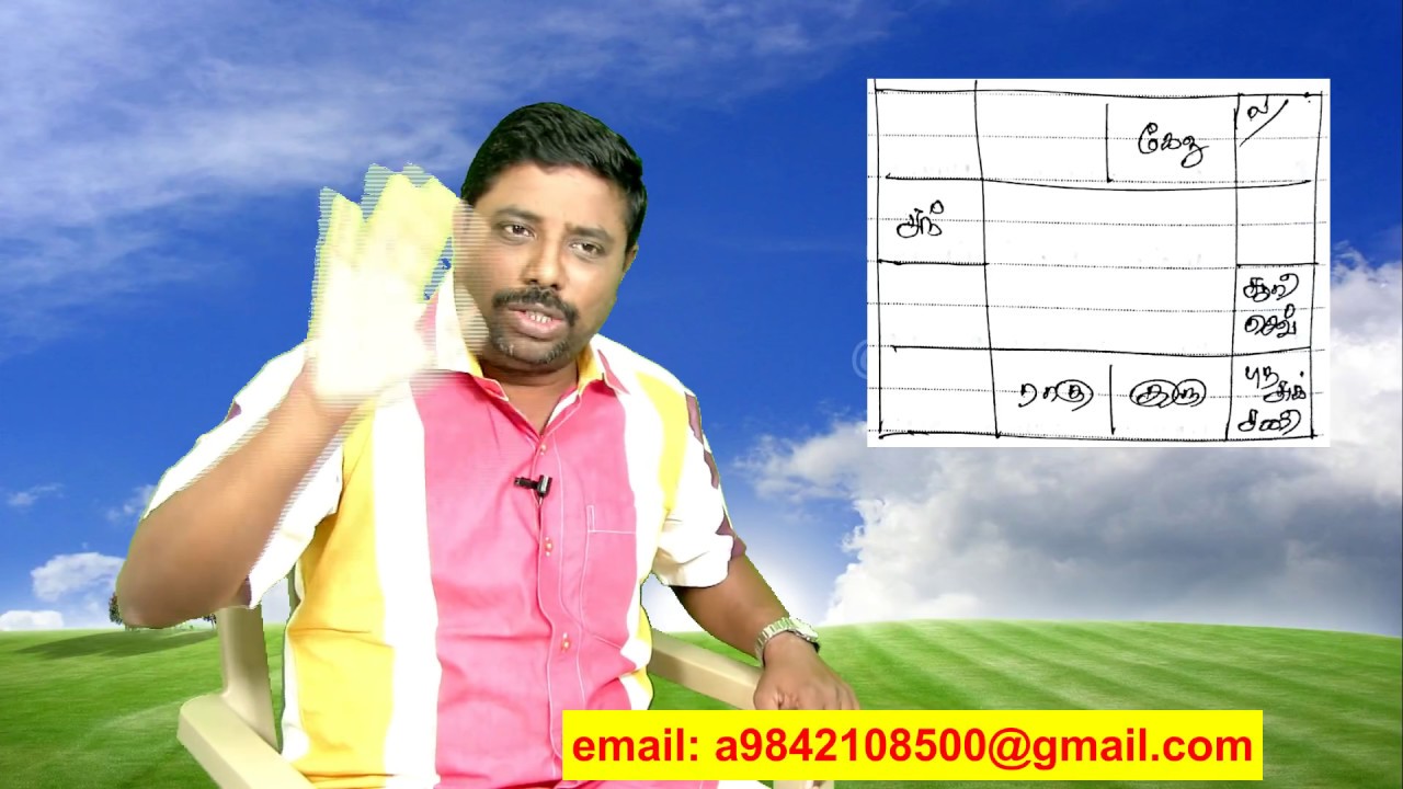 Jupiter in 5th House by DINDIGUL P.CHINNARAJ ASTROLOGER INDIA