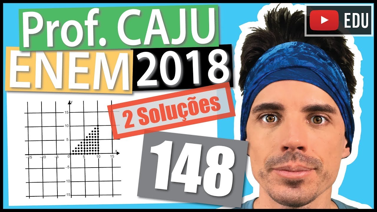 [ENEM 2018] 148 📓 GEOMETRIA ANALÍTICA Para criar um logotipo, um profissional da área de design