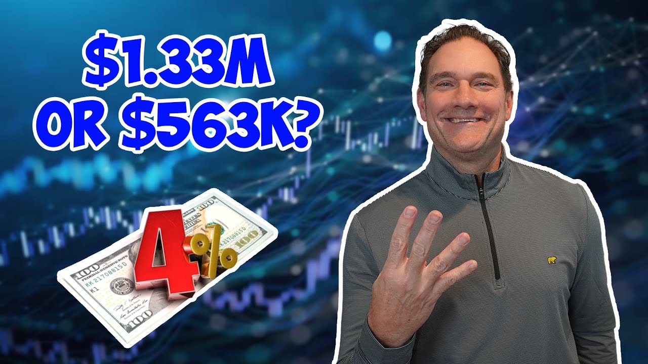 Episode 15: Is 4% Still The Rule of Thumb?