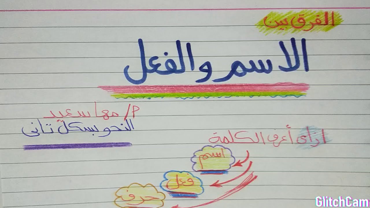 الاسم والفعل والحرف وازاي ابنك يفرق بينهم بسهولة مع مس مها سعيد