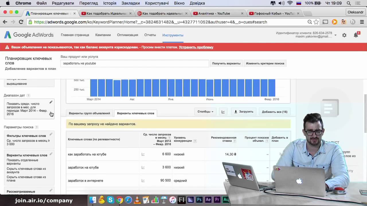 Как пользоваться планировщиком ключевых слов KEYWORD PLANNER в GOOGLE ADWORDS