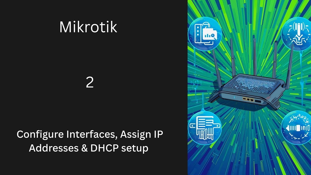 Configure Interfaces, Assign IP Addresses & DHCP setup