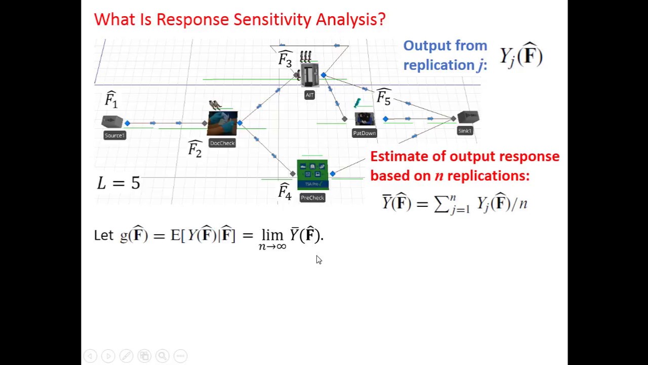 Simio Input Parameters - Response Sensitivity Analysis