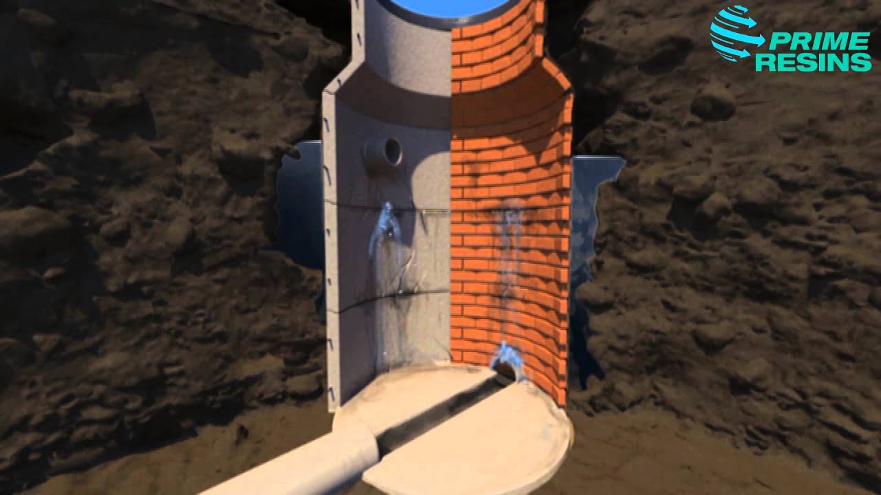 Manhole Leak Repair Animation