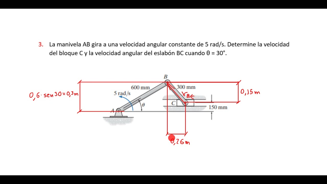 CLASE 2.3 - TERCER PARCIAL - CINEMÁTICA DEL CUERPO RÍGIDO
