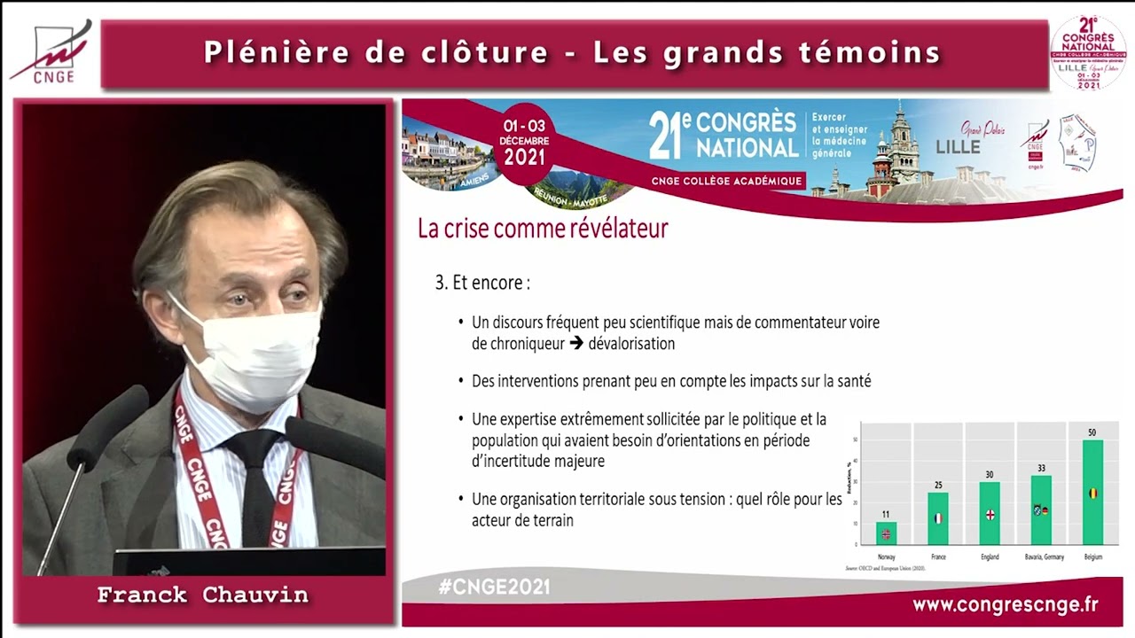 Plénière de cloture Franck chauvin