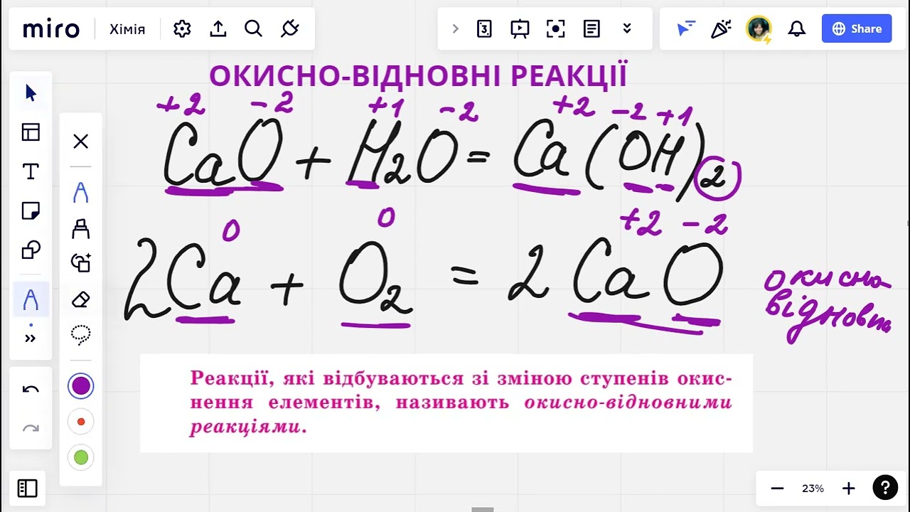 Окисно - відновні реакції