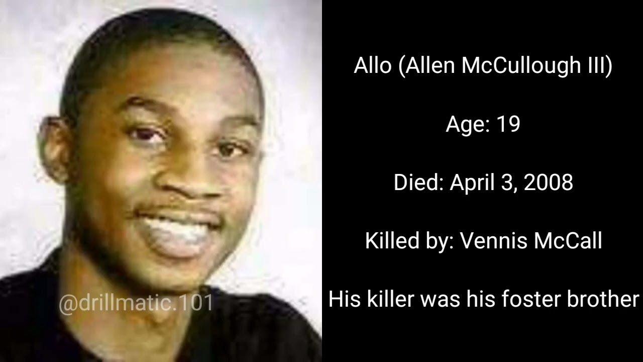Fallen Madville Members