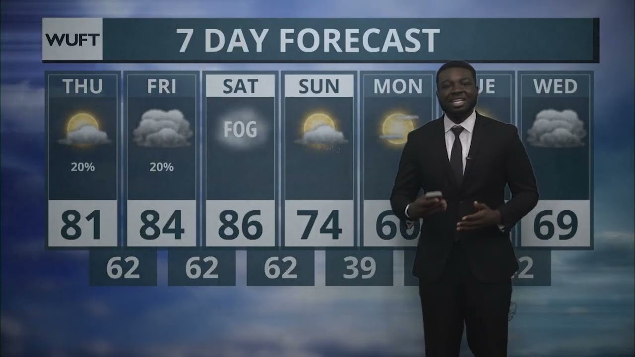 WUFT-TV NEWS Midday  02/18/26