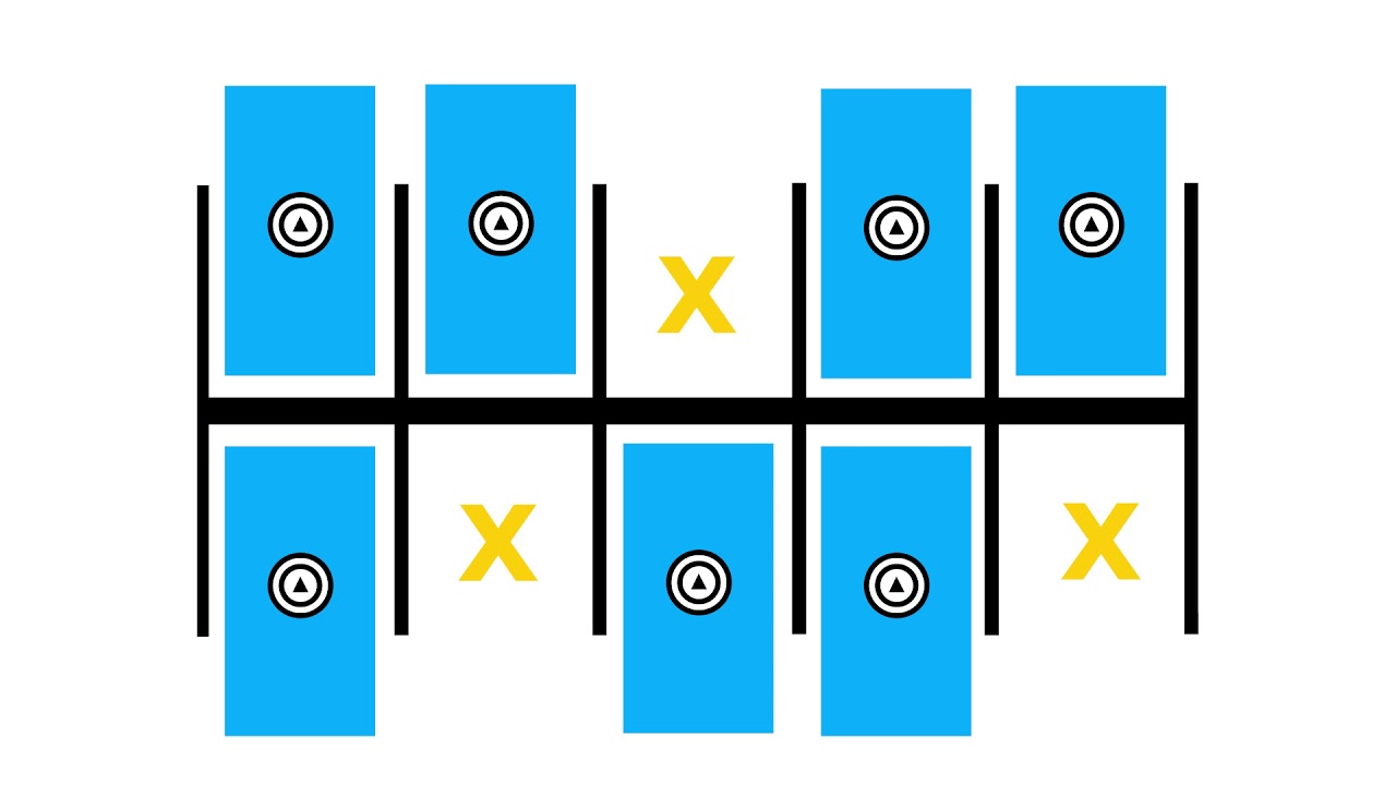 Zebra MotionWorks Yard - How it Works