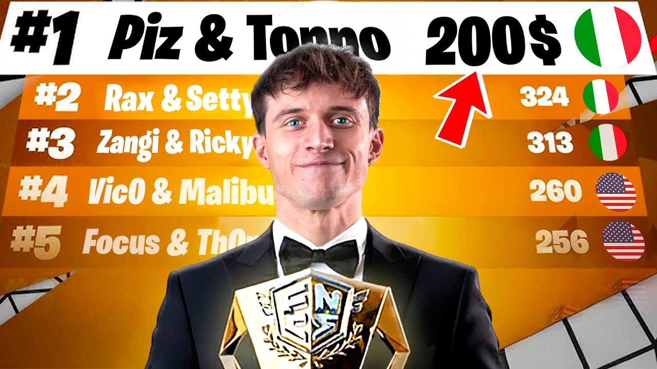 COME HO VINTO 200$ ALLA DUO VICTORY CASH CUP!