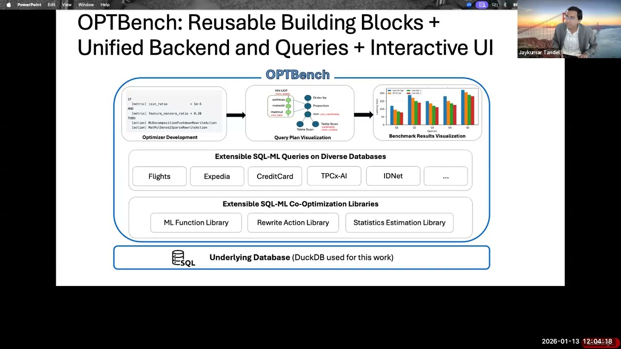 OptBench: An Interactive Workbench for AI/ML-SQL Co-Optimization