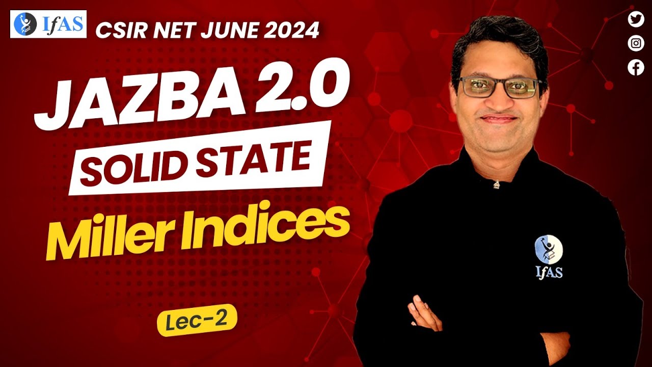 Miller Indices Solid State CSIR NET June 2024