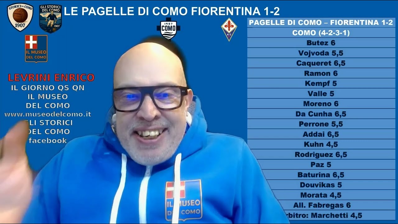 Le Pagelle di Como Fiorentina 1-2, del 14 Febbraio 2026