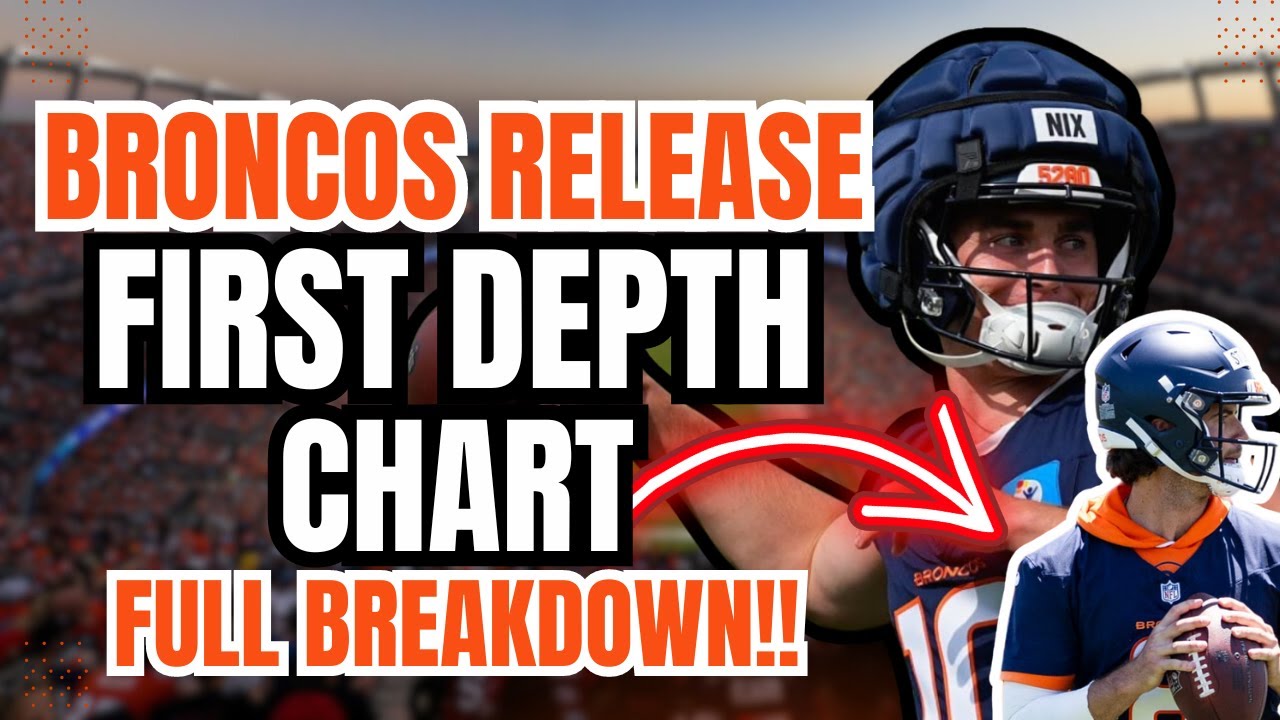 Breaking Down the Denver Broncos INITIAL DEPTH CHART of Training Camp!