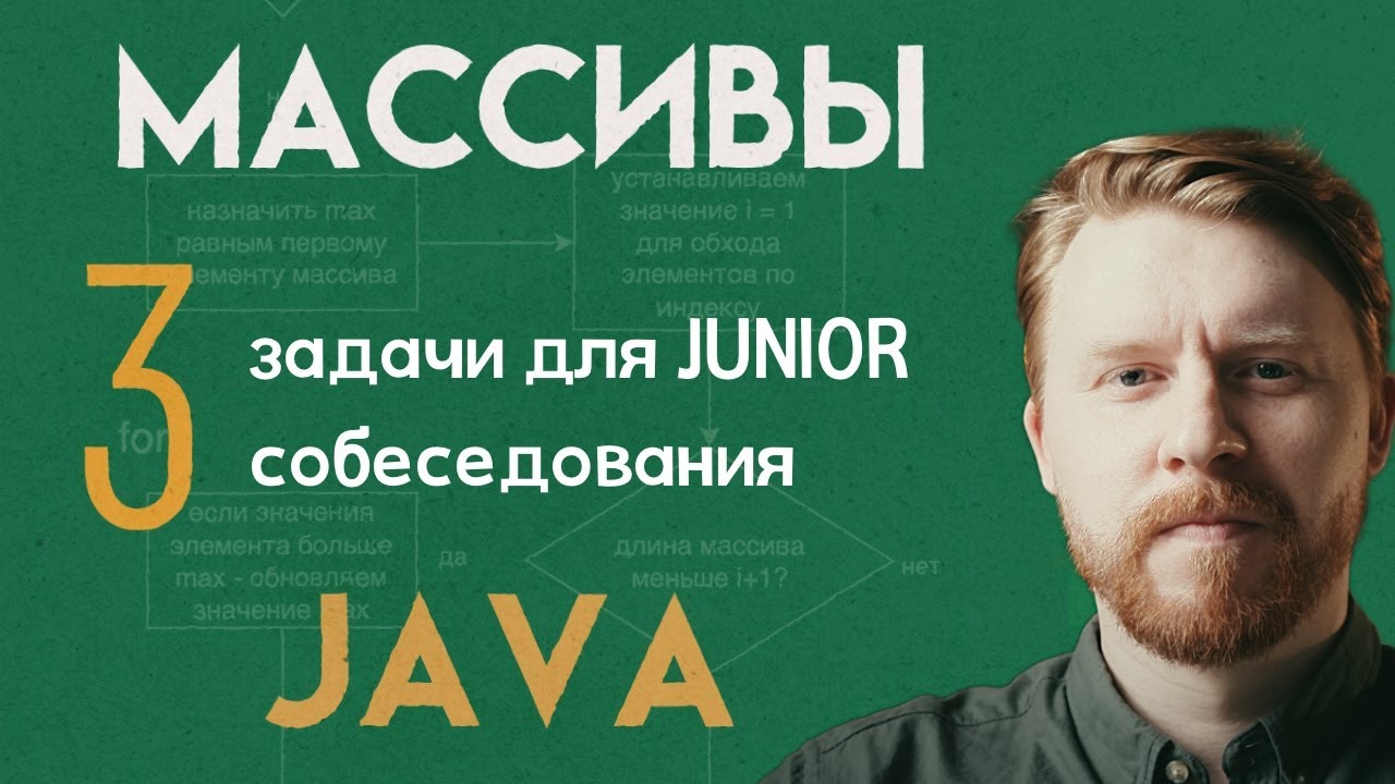 Массивы в Java | Задача с LeetCode, поиск максимального, поиск первого индекса по значению