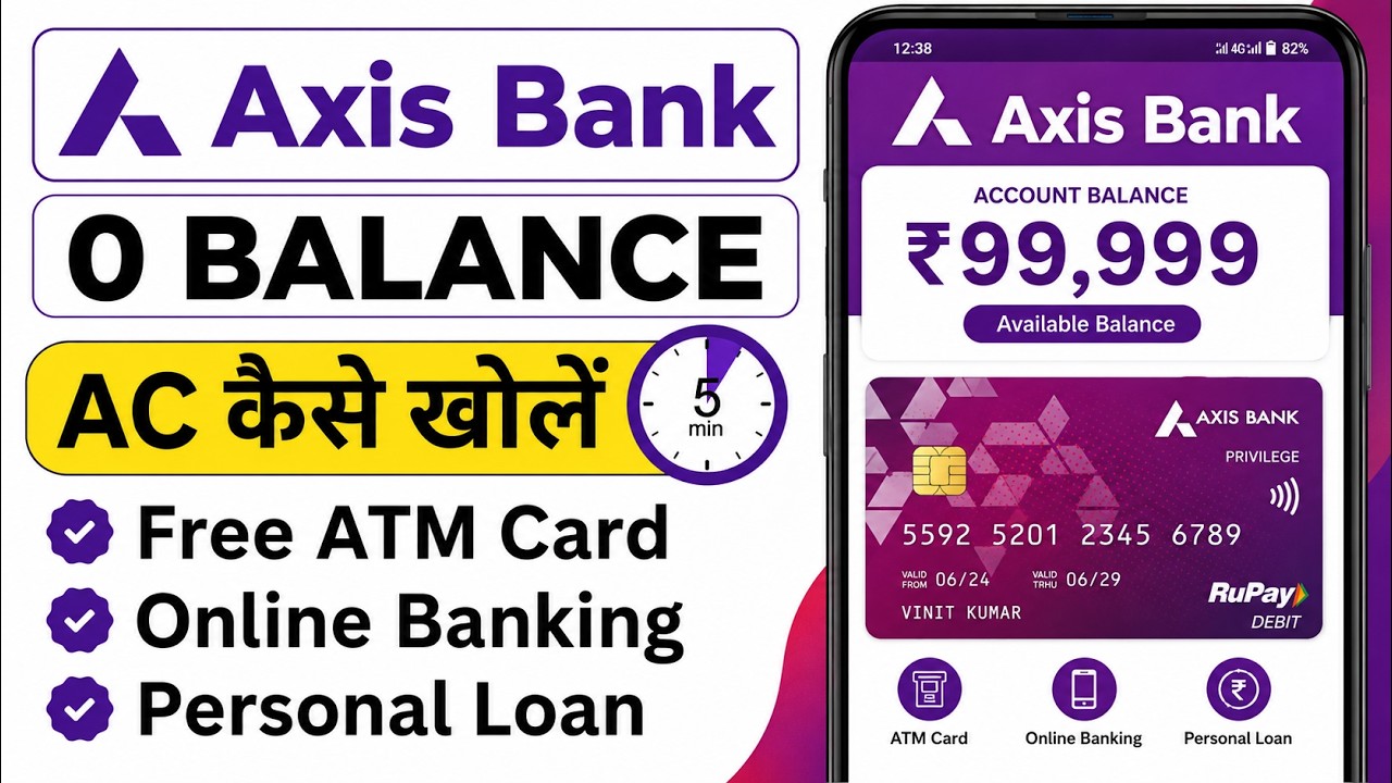 Axis Bank Zero Balance Account 2026 | Axis Bank Zero Balance Account Opening Online | Axis Bank