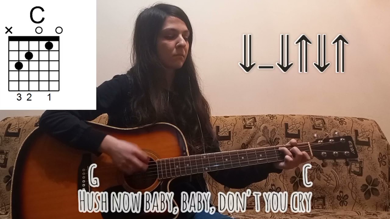 Pink Floyd - Mother | Guitar Chords