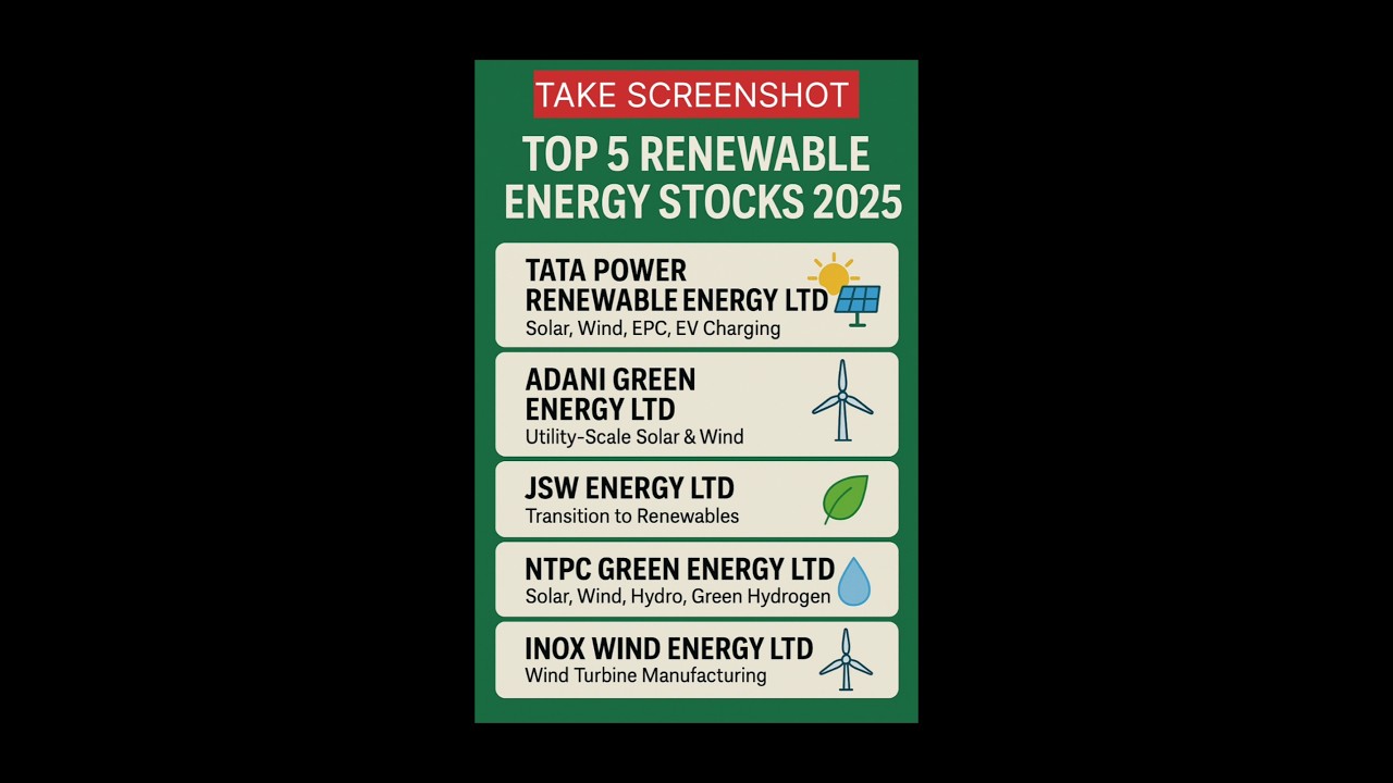 Top 5 Renewable Energy Stocks 2025 🔥