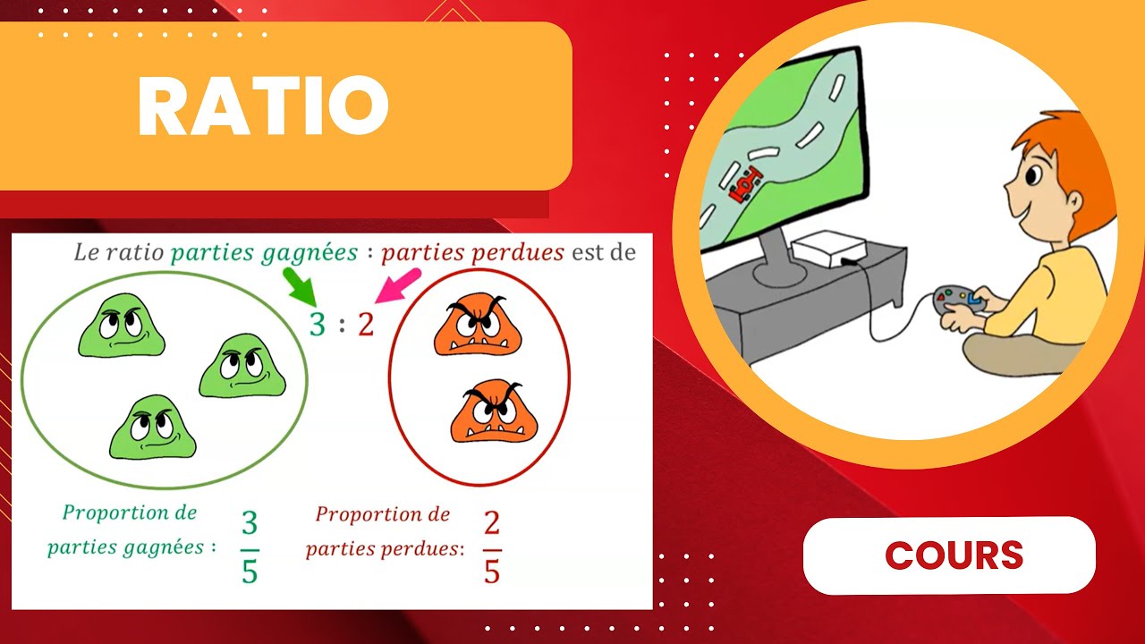Ratio - Cours cinquième