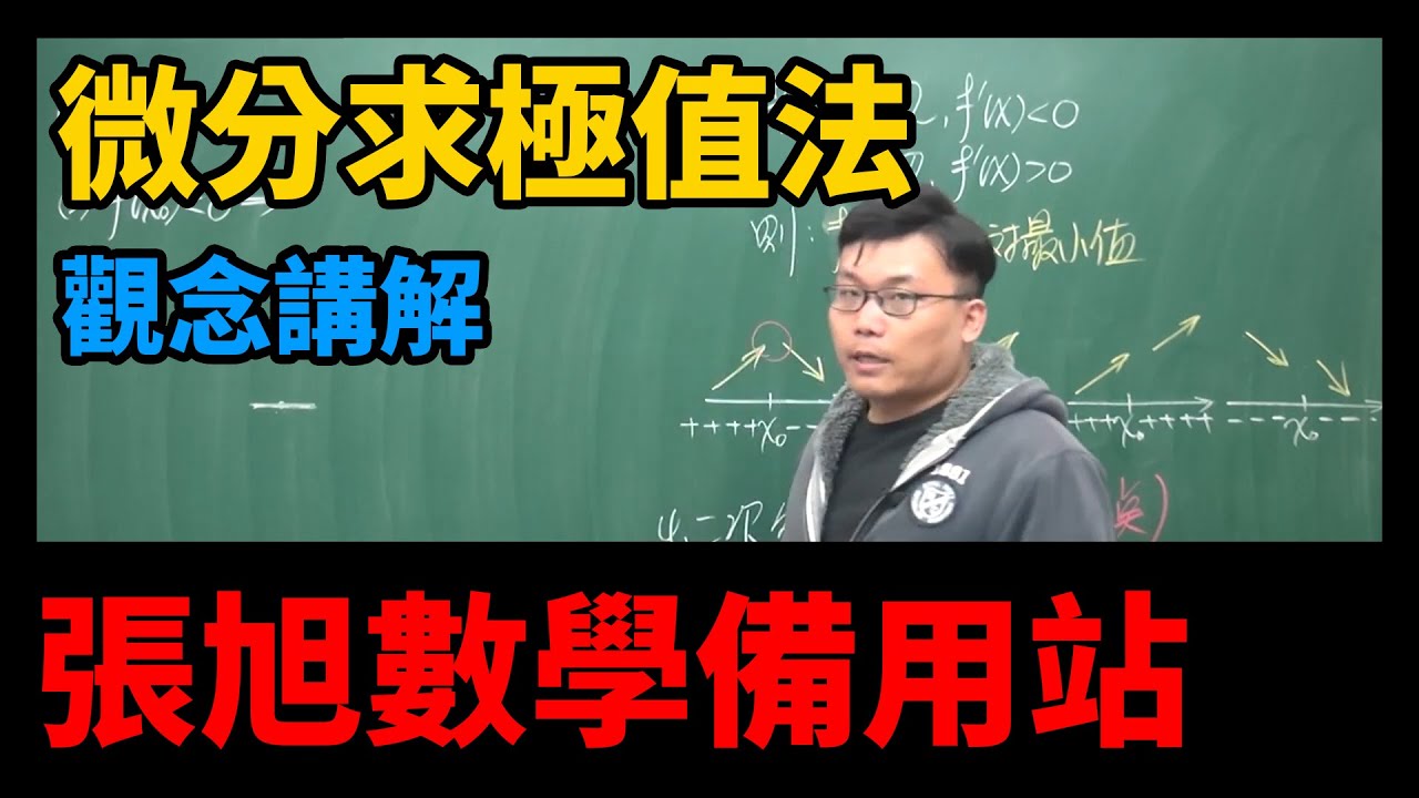 【微分應用篇】重點四：微分求極值法｜觀念講解