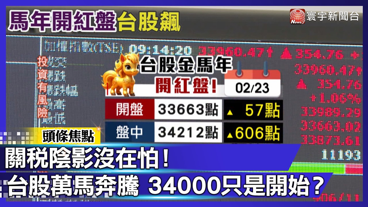 關稅陰影沒在怕！台股萬馬奔騰 34000只是開始？｜#寰宇新聞