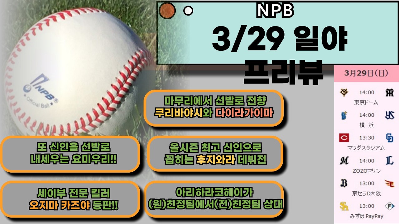 3/29 일야분석.일본야구분석.일본프로야구분석.NPB분석.히로시마주니치분석.소뱅닛폰햄분석.요미우리한신분석.요코하마야쿠르트분석.지바롯데세이부분석.오릭스라쿠텐분석.