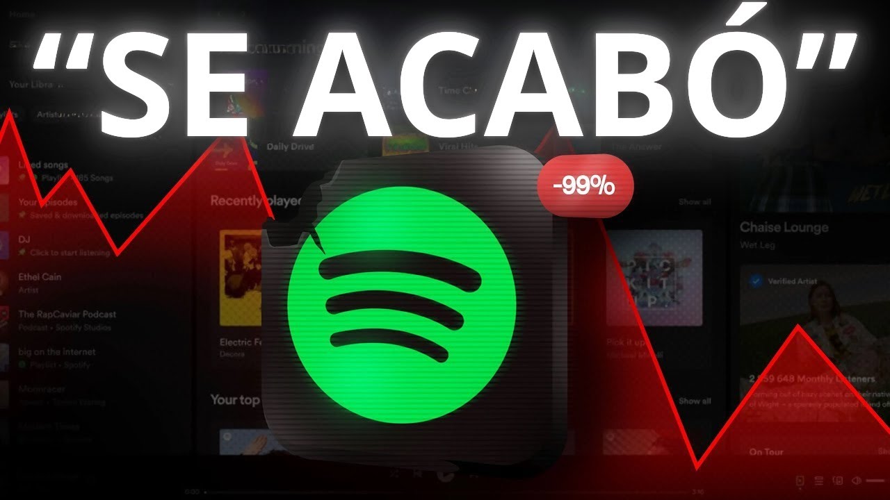 Cuando ABUSAR de tus Usuarios y Creadores te hace Rentable: Spotify