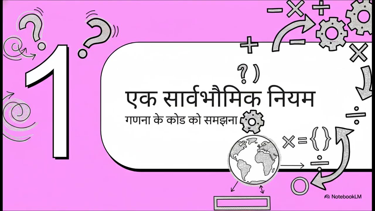 BADMAS नियम का प्रयोग 