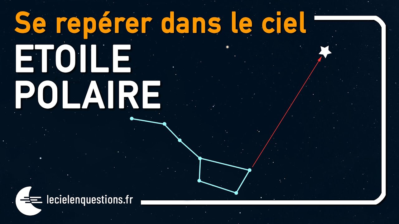 ⭐ Comment Trouver l'Étoile Polaire ?