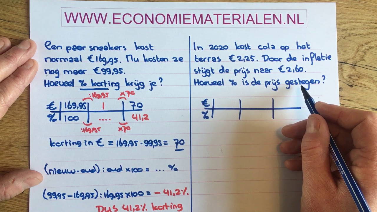 Rekenen met procenten: Een stijging/daling berekenen (economiematerialen)