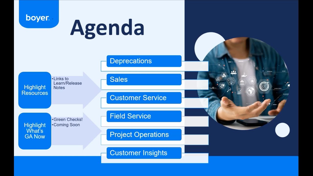CRM Meets AI: Latest in Dynamics 365 Fall 2025
