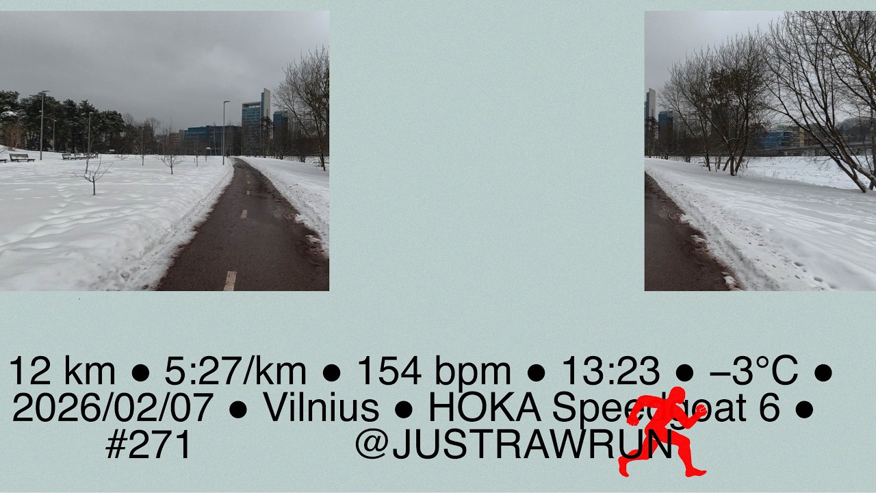 Just Raw Run (271) Distance: 12.11 km. Avg Pace: 5:27/km. Avg Heart Rate: 154 bpm