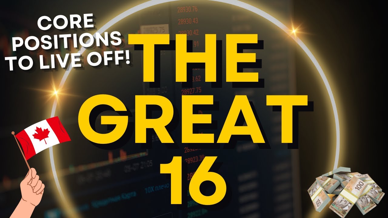 The GREAT 16: High Income Covered Call ETFs to BUY & HOLD Forever (CORE Positions) Update 3 (2025)