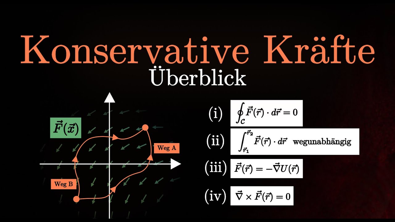 Konservative Kraftfelder - Erkl&auml;rung, Beispiele, &Uuml;berpr&uuml;fung, Vektorfeld, Definition (Physik)