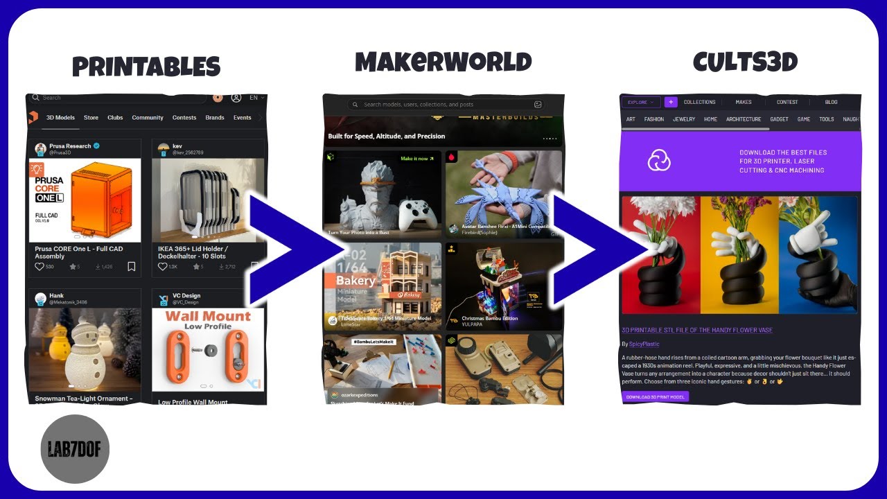 Top 3 melhores sites de arquivos STL - Impress&atilde;o 3D