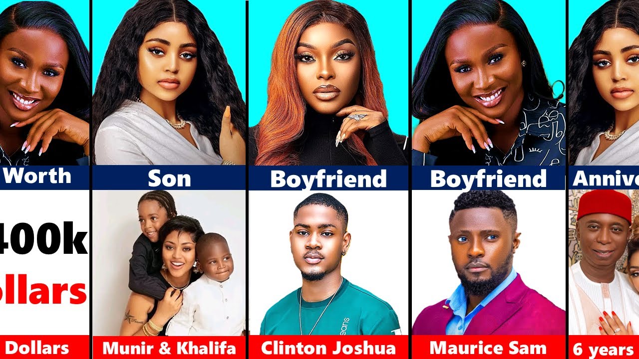 Comparison: Sonia Uche vs Miwa Olorunfemi vs Regina Daniels