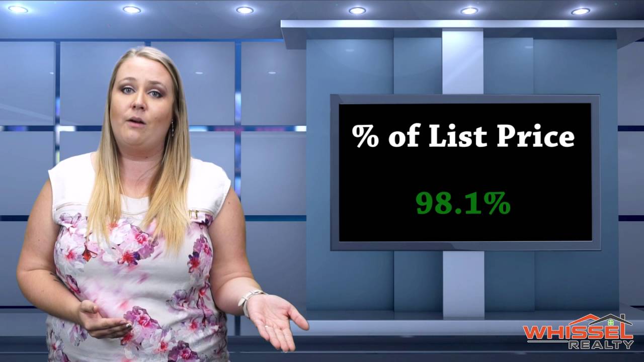 Santee Market Update - October 2016
