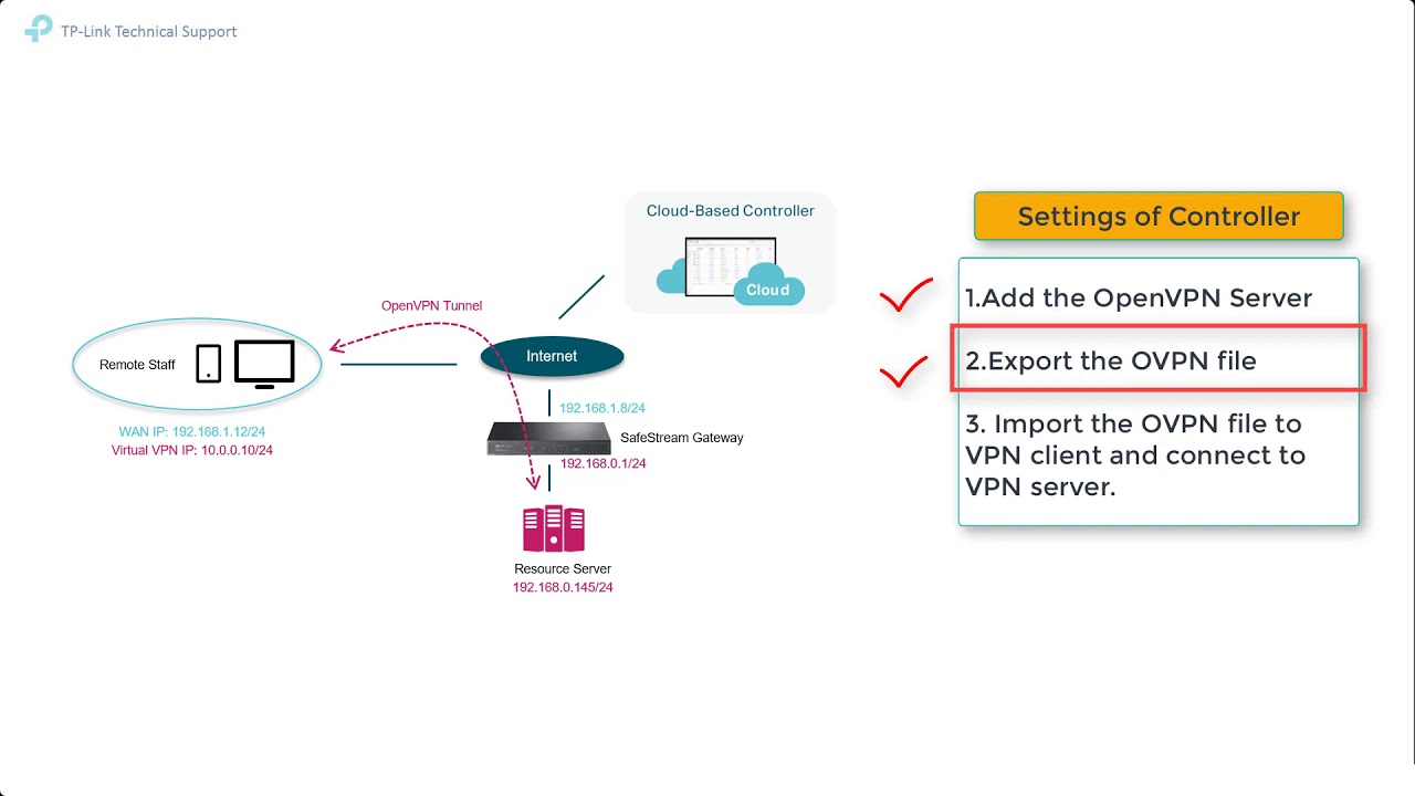 Omada SDN Video How to configure Client to Site OpenVPN
