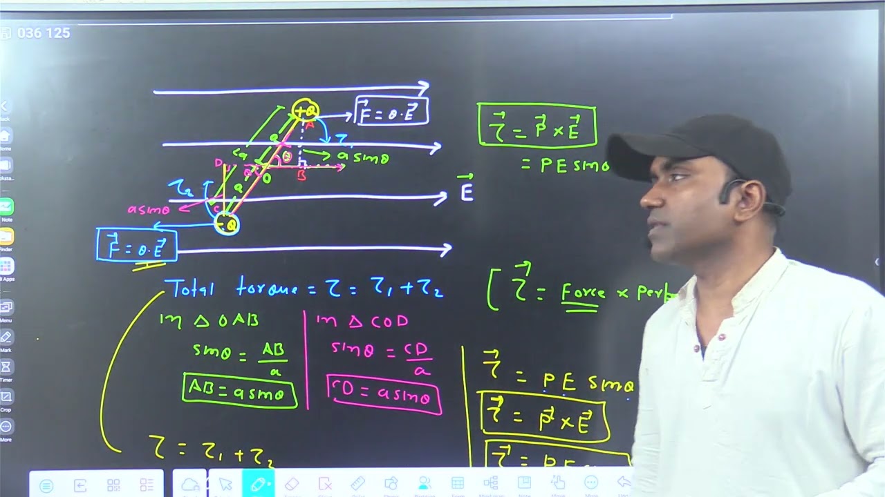 CLASS-12TH/TORQUE ON ELECTRIC DIPOLE /ELECTRIC POTENTIAL DUE TO DIPOLE