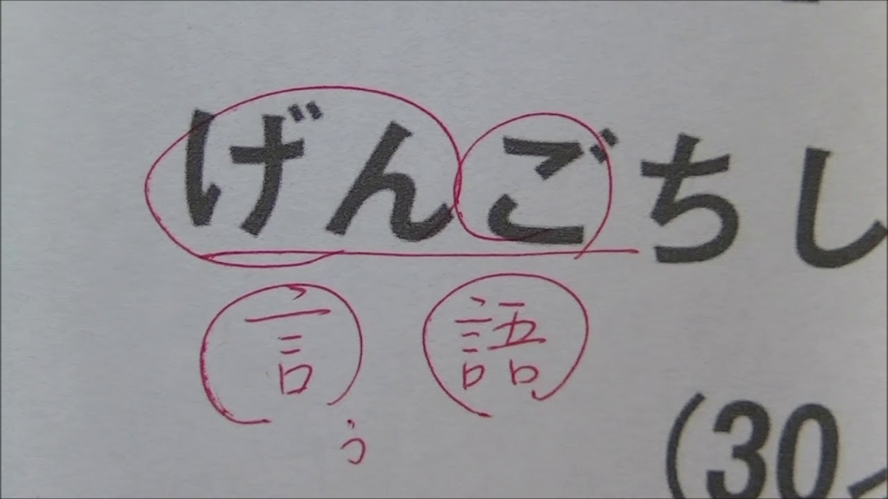 JLPT N3 sample test げんごちしき（もじ・ごい）1（問題１～４）