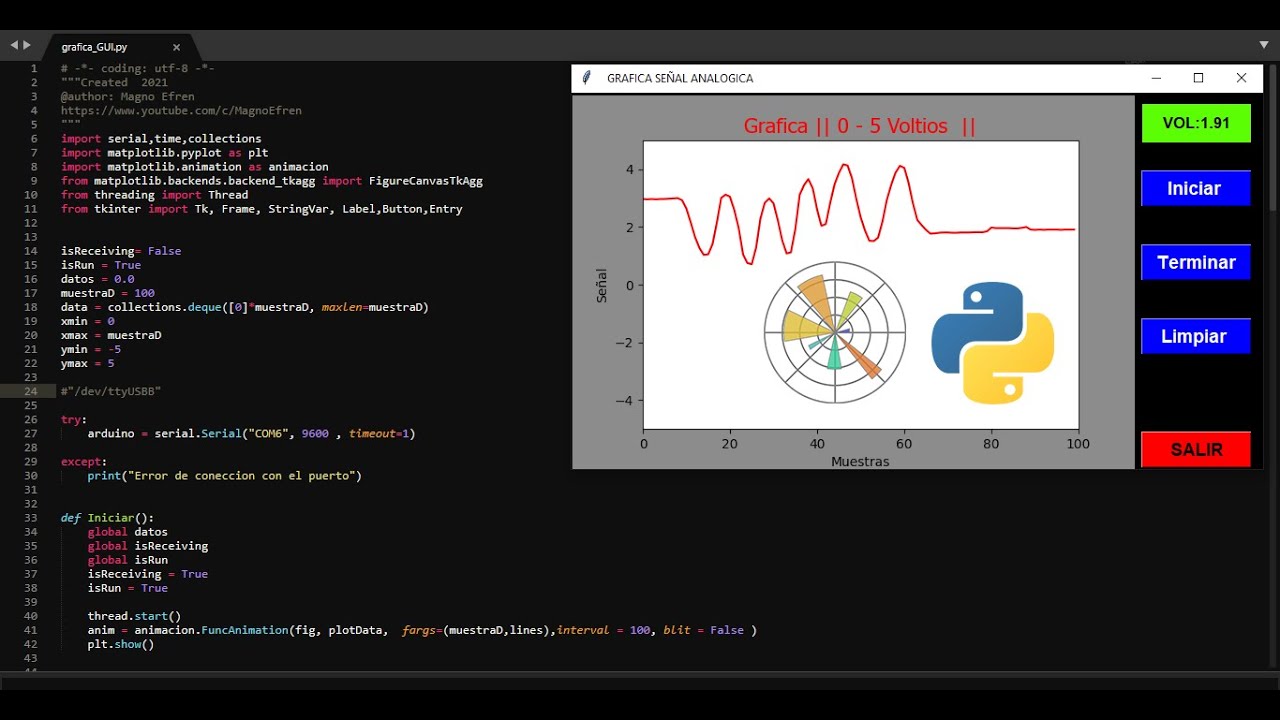 Cómo graficar datos de arduino en Python