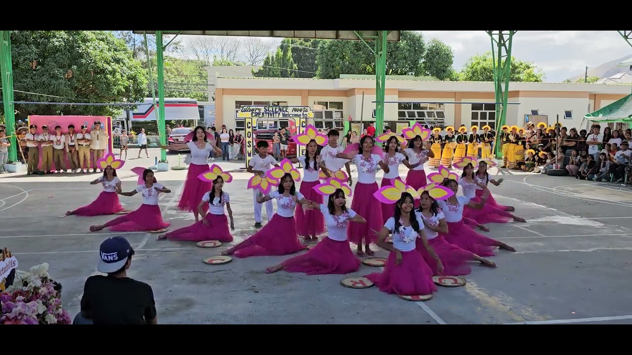 Grade 8 and 12 Curriculum Street Dance - Jardin Scientifico