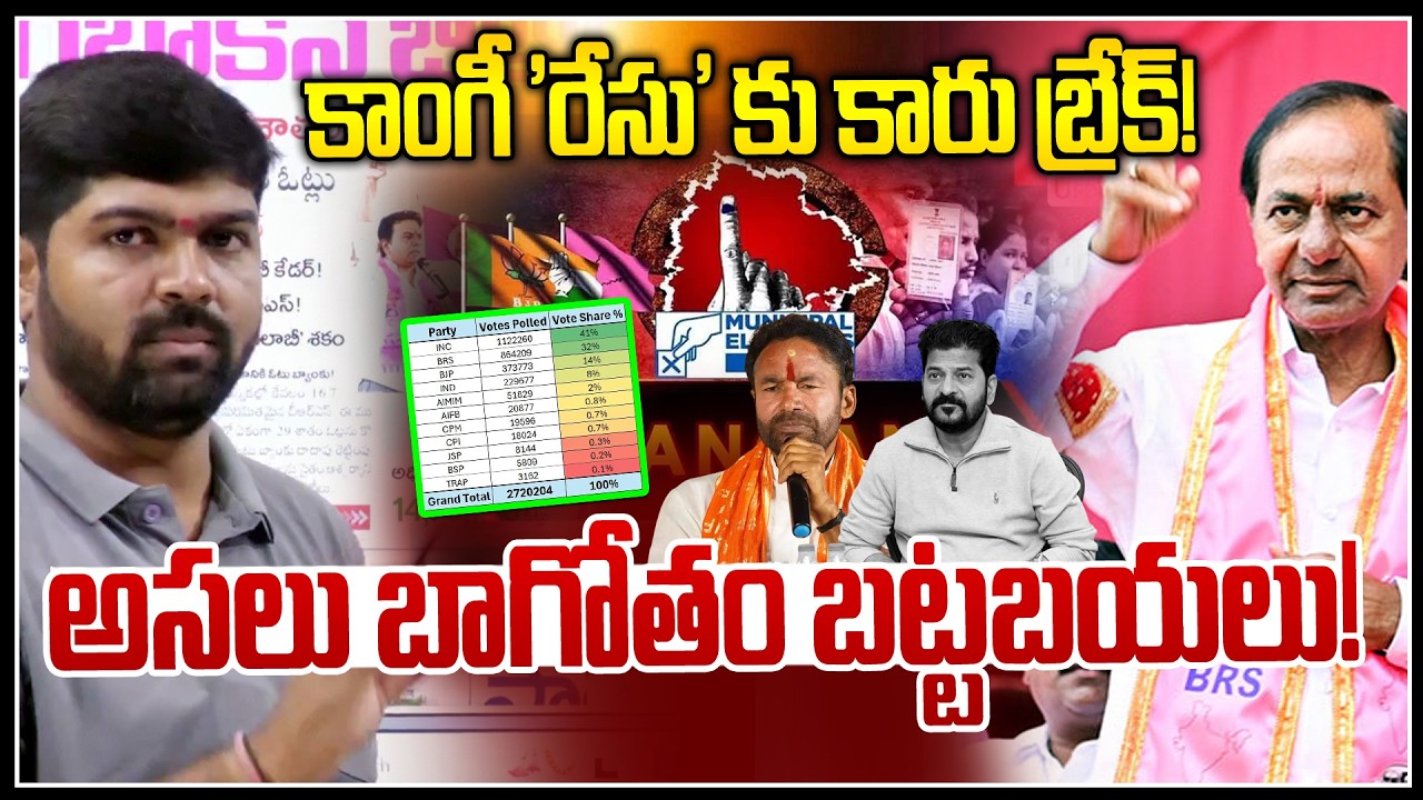 కాంగీ 'రేసు' కు కారు బ్రేక్! !😱😱 | Journalist Shankar On Municipal Result | Brs Vs Congress | NLT
