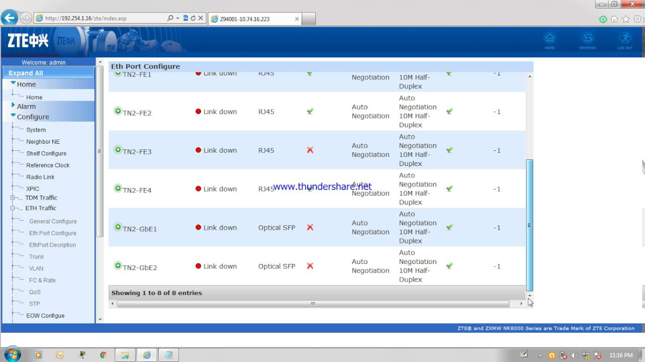 ZTE NR8250 MW link Configuration