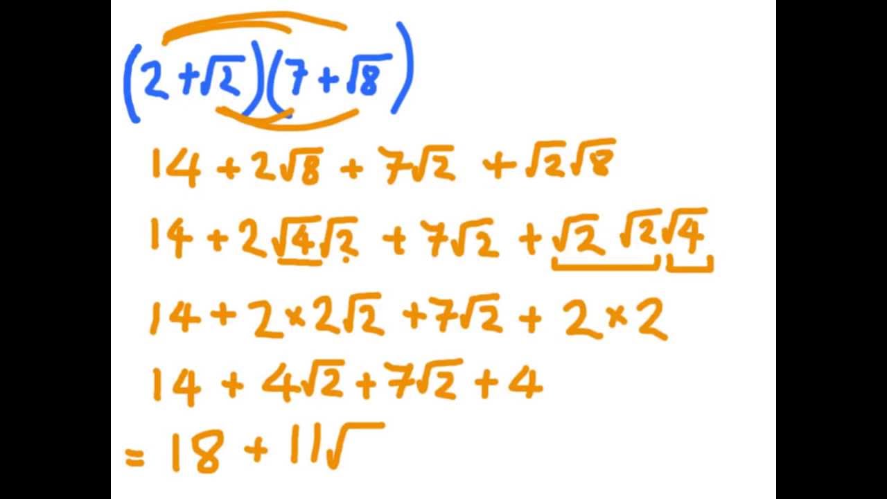 SURDS: Simplifying & Manipulating