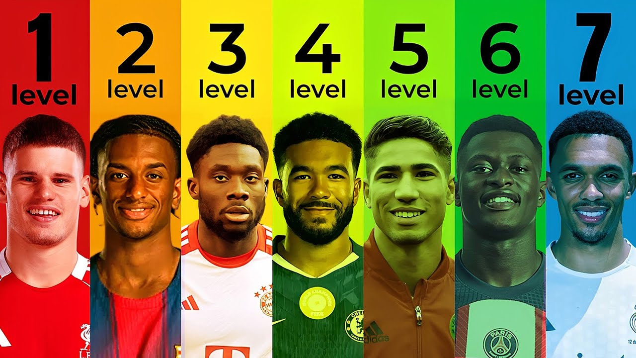 7 Levels of Modern Fullbacks Dominating Football Today