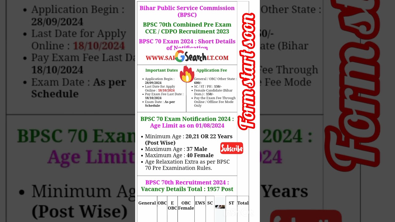 Bihar BPSC 70th Pre Online Form 2024