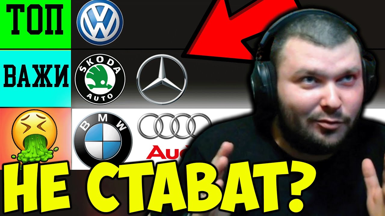 НАЙ-ДОБРИТЕ МАРКИ АВТОМОБИЛИ - TIER LIST